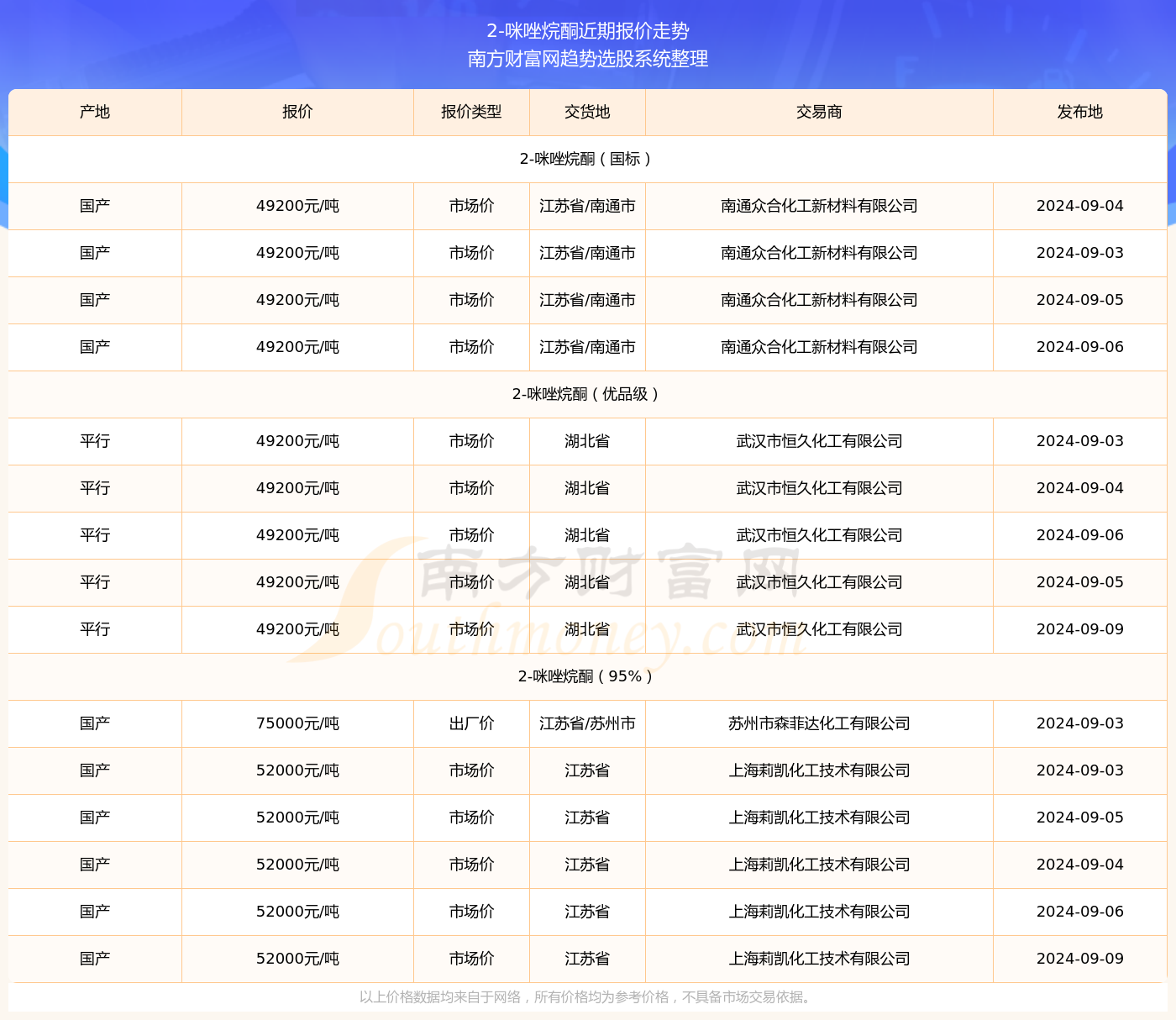 新澳天天開獎資料065期 16-03-36-29-26-08T：42,新澳天天開獎資料詳解，065期開獎秘密與數字背后的故事