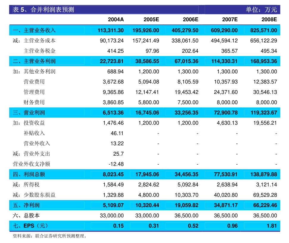 2025年新澳門歷史開獎記錄090期 13-42-01-25-44-47T：23,探索新澳門歷史開獎記錄，解碼2025年第090期的秘密（獨家解析）