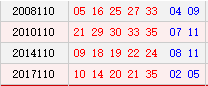 新澳門最新開獎記錄查詢第28期080期 18-24-27-29-36-40H：41,新澳門最新開獎記錄查詢第28期至第080期深度解析，揭秘數字背后的故事（第18-24-27-29-36-40期及附加號碼H，41）