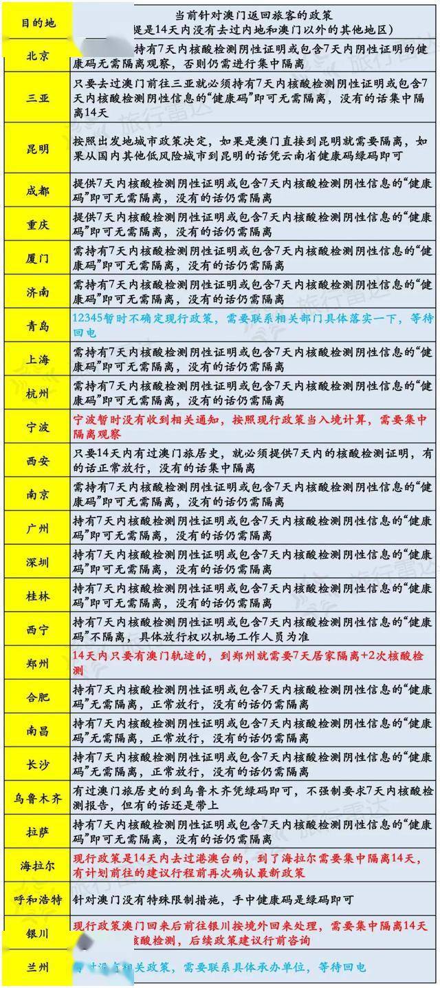 澳門碼今天的資料117期 12-14-21-25-48-49X：20,澳門碼今天的資料解析，117期的數字奧秘（12-14-21-25-48-49X，20）