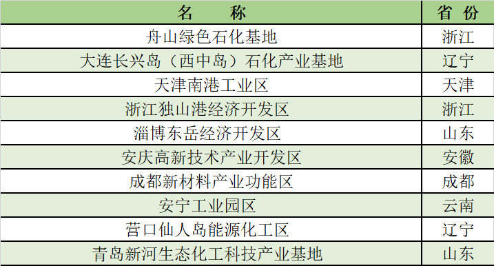 2025年新澳原料免費提供103期 03-07-10-39-43-48Y：32,關于新澳原料免費提供計劃第103期的深度解析（關鍵詞，2025、新澳原料、免費、提供、Y系列數字）