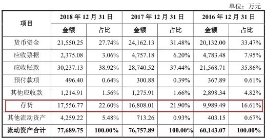 澳門精準一碼100%準確013期 02-03-05-08-09-39P：06,澳門精準一碼，揭秘預測背后的秘密與探索真實可能性（虛構）