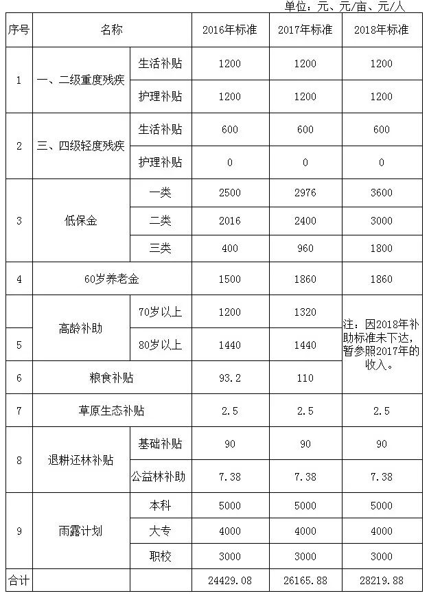 最準一肖100%準確精準的含義050期 17-20-21-22-23-39L：02,探索最準一肖，深度解讀精準預測的含義與奧秘——第050期解析