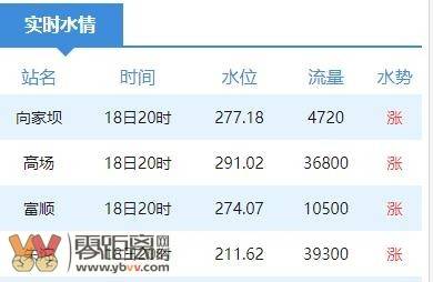 2025年今晚澳門開獎結果009期 06-13-15-37-41-48W：11,探索未知的幸運之門，關于澳門彩票開獎結果的分析與預測