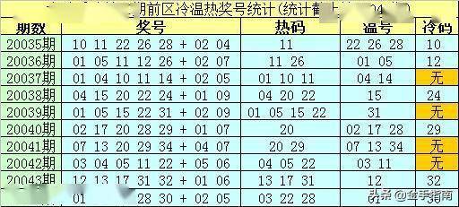 2025年香港正版資料大全最新版004期 02-15-21-26-39-45H：49,探索香港正版資料大全最新版，聚焦2025年004期彩票數據