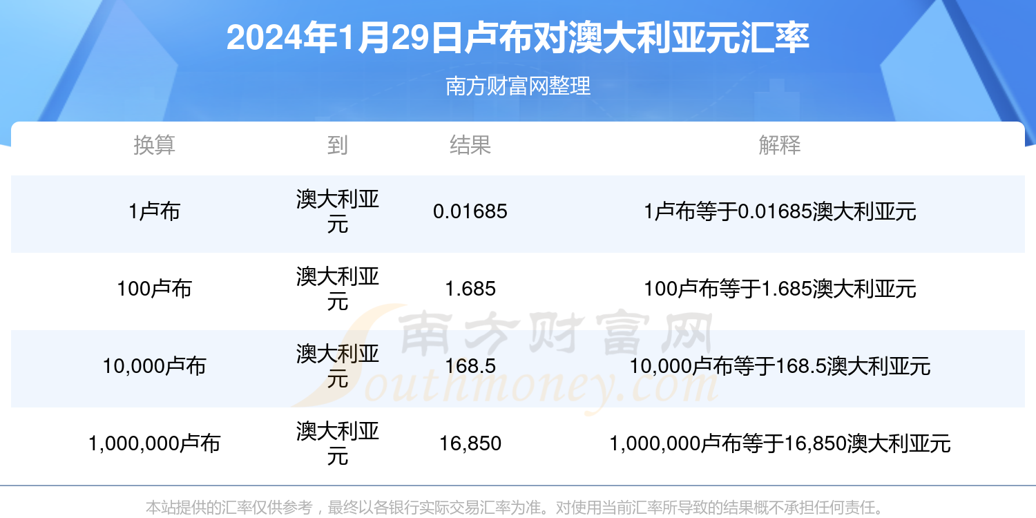 2025新奧歷史開獎結(jié)果查詢047期 09-18-26-32-41-49T：24,揭秘新奧歷史開獎結(jié)果，第047期開獎揭曉與深度解讀