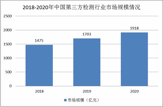 2025新澳門正版免費資本車005期 21-32-14-08-37-48T：03,探索未來之門，2025新澳門正版免費資本車第005期解碼之旅