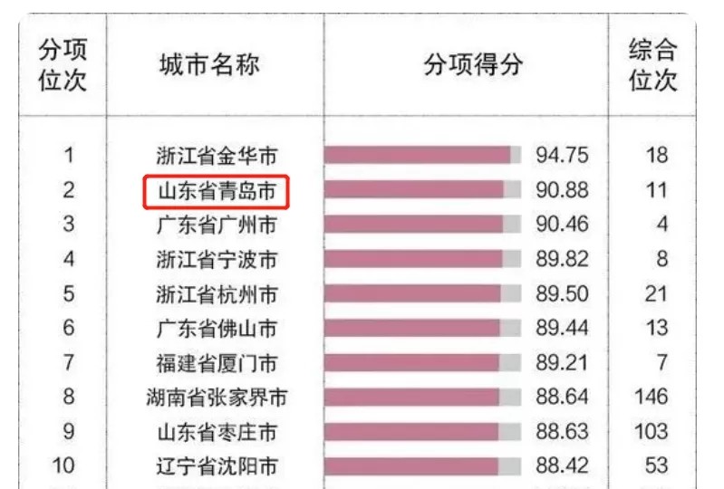 777788888新澳門開獎028期 48-21-15-30-13-07T：35,探索數字世界的奧秘，新澳門開獎77778與028期現象