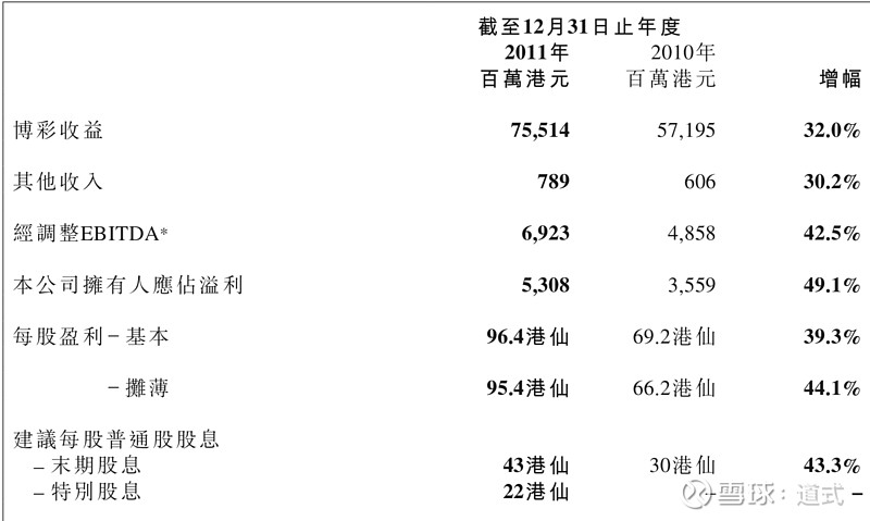 澳門王中王100%的資料2025年047期 07-35-21-48-04-33T：14,澳門王中王資料解析，探索未來的奧秘與數字背后的故事（以特定資料為例）