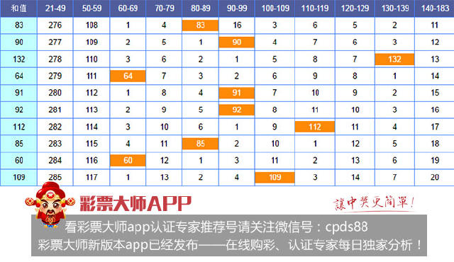 2025年2月 第122頁