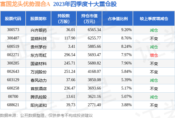 新澳2025今晚開獎資料084期 09-22-30-42-07-33T：20,新澳2025第084期開獎資料分析與預(yù)測