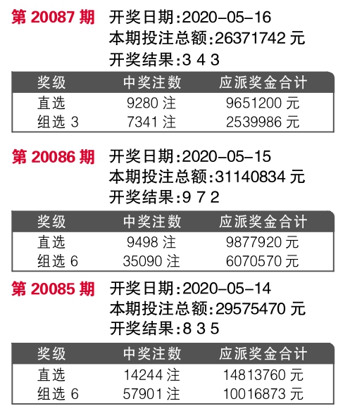 7777788888精準新傳真093期 22-39-17-11-32-46T：09,探索精準新傳真，7777788888的秘密與機遇——第093期報告揭示