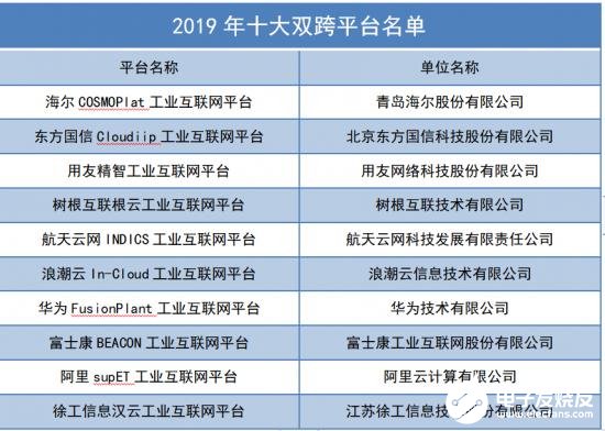 新澳門內部一碼精準公開網站071期 10-19-33-34-39-40E：20,新澳門內部一碼精準公開網站，探索數字世界的奧秘與機遇（第071期報告）