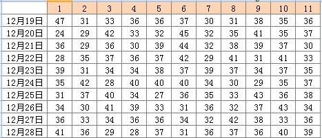 二四六香港天天開彩大全117期 07-13-17-23-43-46U：41,二四六香港天天開彩大全第117期，深度解析彩種走勢與選號策略