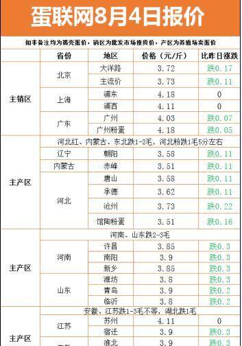 2024新澳資料大全免費137期 04-05-27-37-40-44P：36,探索新澳資料，免費獲取2024年最新資源，揭秘第137期彩票號碼（關鍵詞，新澳資料大全免費、第137期、彩票號碼）