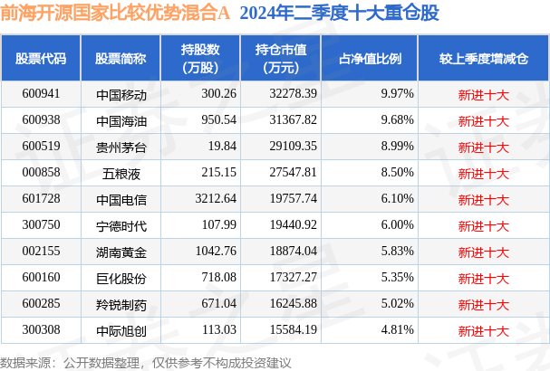 494949最快開獎今晚開什么015期 06-10-17-30-39-40Y：06,探索彩票奧秘，今晚494949期可能的開獎號碼分析