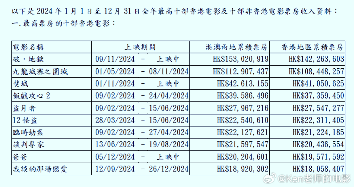 2024年新澳門王中王免費044期 05-11-22-23-24-40E：18,探索新澳門王中王免費044期，數(shù)字背后的故事與挑戰(zhàn)