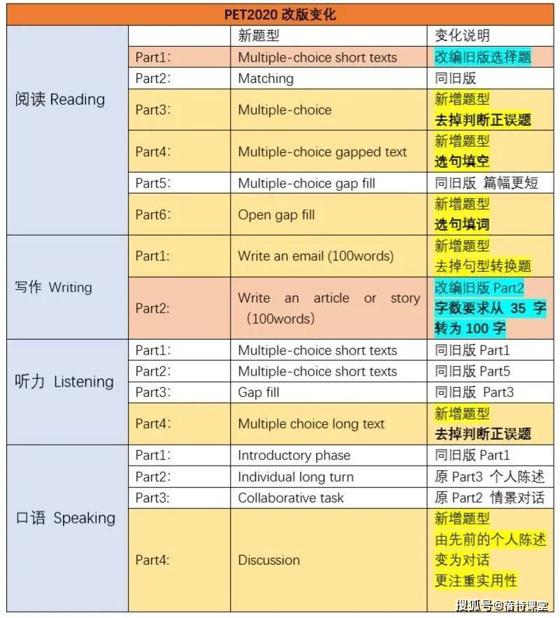 新澳天天開獎資料大全600Tk111期 13-21-25-35-43-48U：38,新澳天天開獎資料解析與探索，600Tk111期的數(shù)字秘密