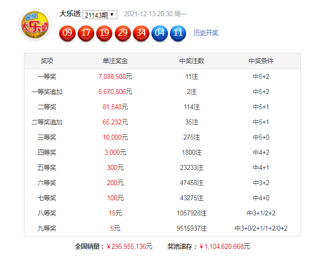 新澳今天最新資料晚上出冷汗142期 01-05-13-21-37-49M：36,新澳彩票資料解析，探索今晚出冷汗的奧秘與策略應(yīng)對