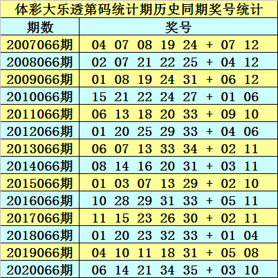 新澳資料免費長期公開嗎127期 02-03-09-26-28-33P：07,新澳資料免費長期公開嗎第127期，深度探討與揭秘