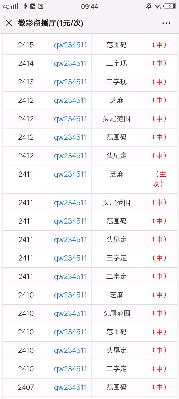 管家婆一肖一碼100中獎(jiǎng)技巧048期 09-12-15-17-34-47U：28,管家婆一肖一碼，揭秘中獎(jiǎng)技巧——048期深度解析與策略