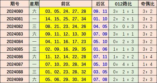 2025年2月 第101頁