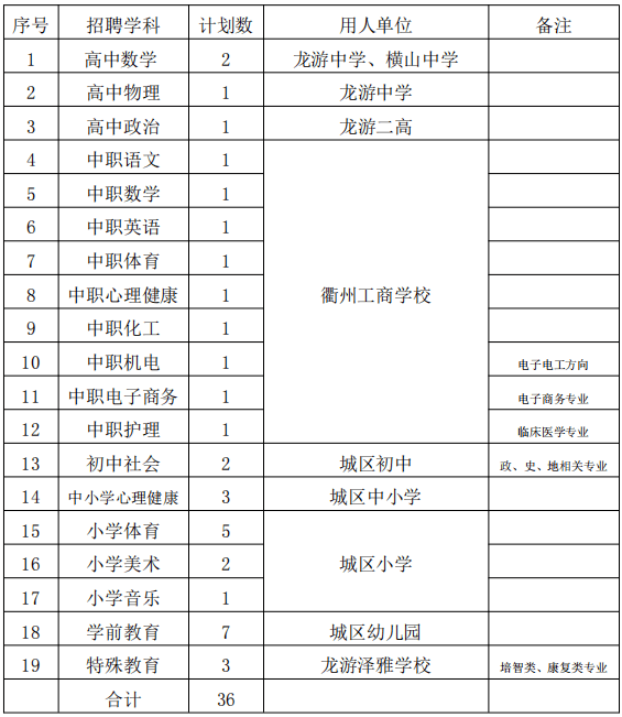 2025年2月 第96頁