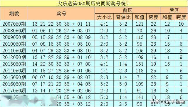 2025年香港正版內部資料009期 04-16-24-28-40-41X：23,探索2025年香港正版內部資料第009期的獨特奧秘，數(shù)字組合的秘密與未來展望