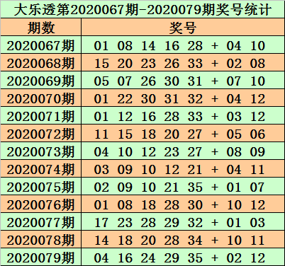 2024年澳門特馬今晚開碼048期 08-15-24-31-37-41S：39,探索澳門特馬，解碼2024年048期的奧秘與期待