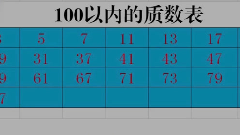 澳門一碼100%準確051期 06-11-23-44-45-49A：47,澳門一碼100%準確預測，探索彩票背后的秘密與策略（第051期分析）