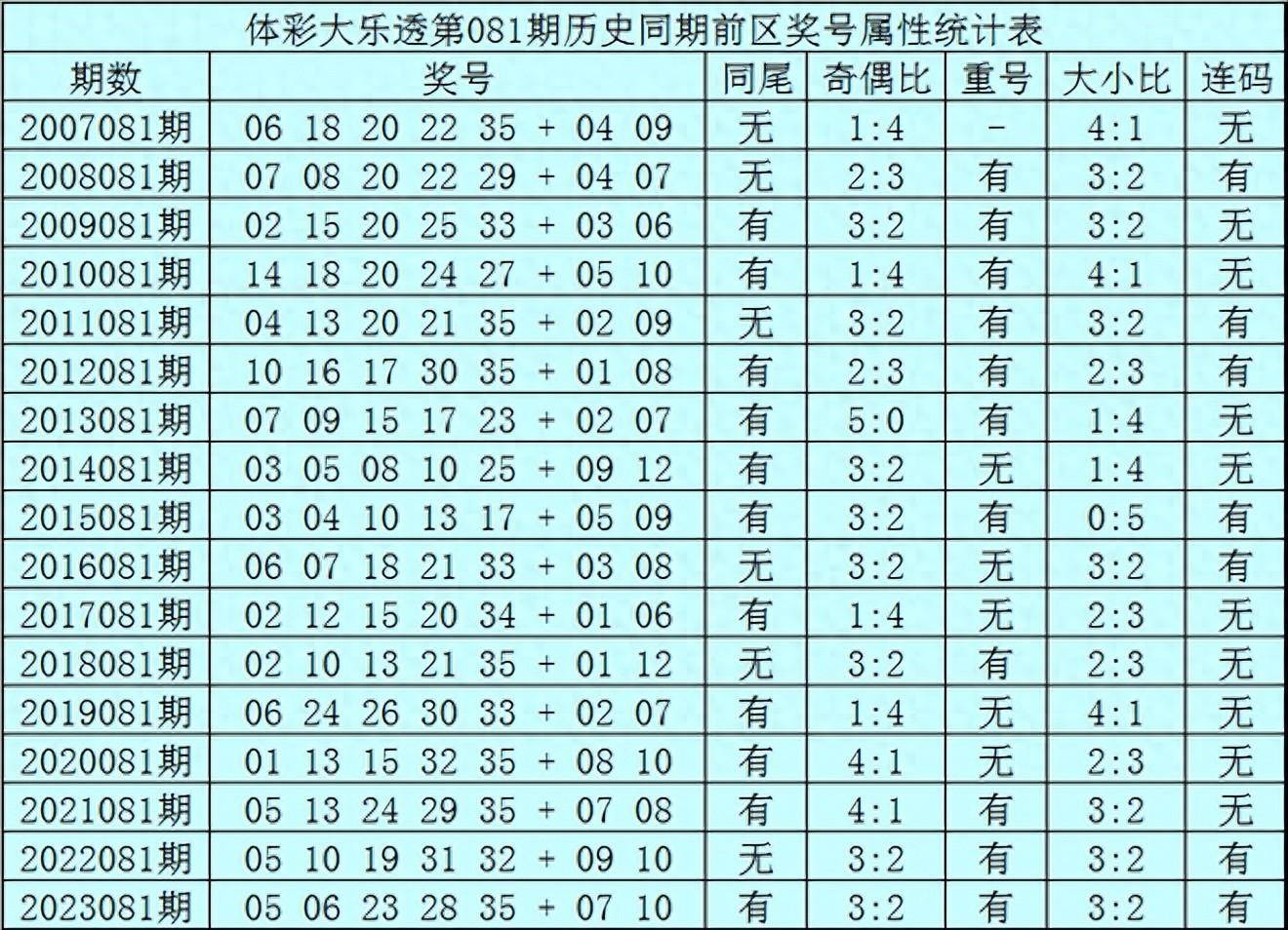 澳門一碼一碼100準(zhǔn)確開獎結(jié)果查詢網(wǎng)站102期 05-20-26-47-48-49L：34,澳門一碼一碼100%準(zhǔn)確開獎結(jié)果查詢網(wǎng)站——第102期開獎結(jié)果及解析