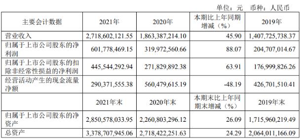 2025新澳精準(zhǔn)正版資料086期 05-12-13-37-41-45L：03,探索2025新澳精準(zhǔn)正版資料，深度解讀第086期數(shù)字組合之謎