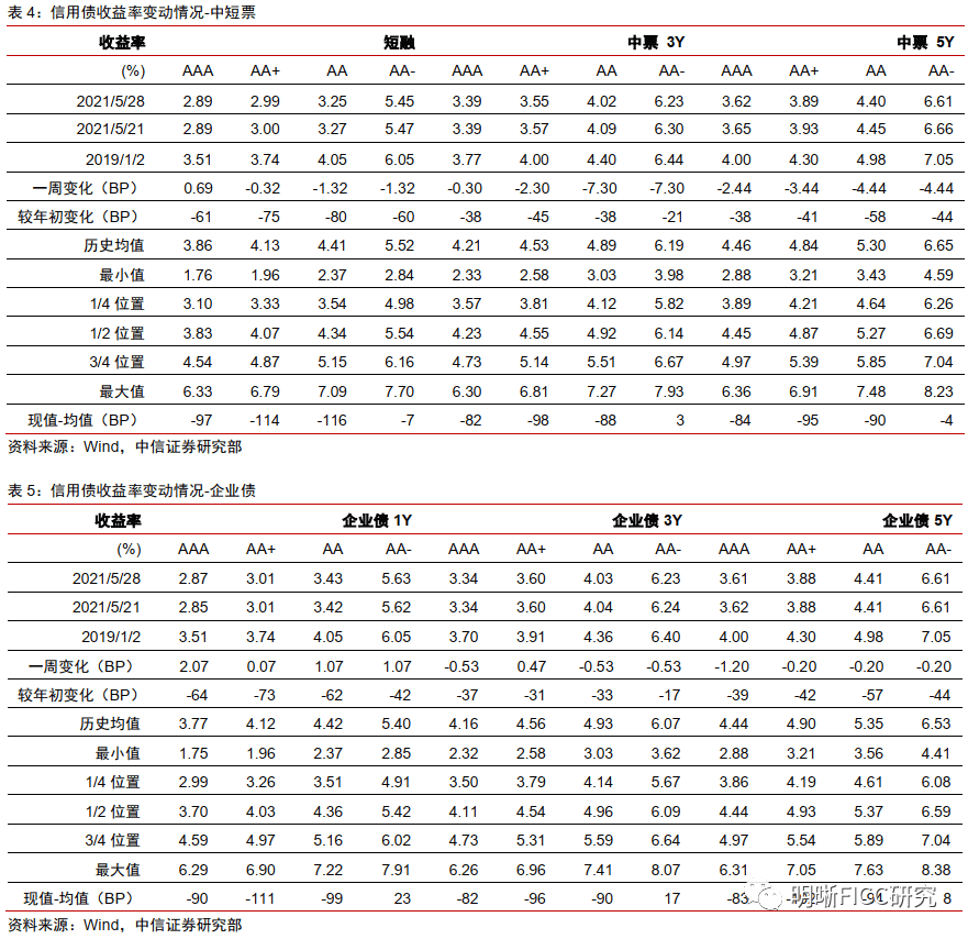 最準一碼一肖100%089期 02-25-28-37-44-48H：21,最準一碼一肖，揭秘彩票背后的秘密與策略