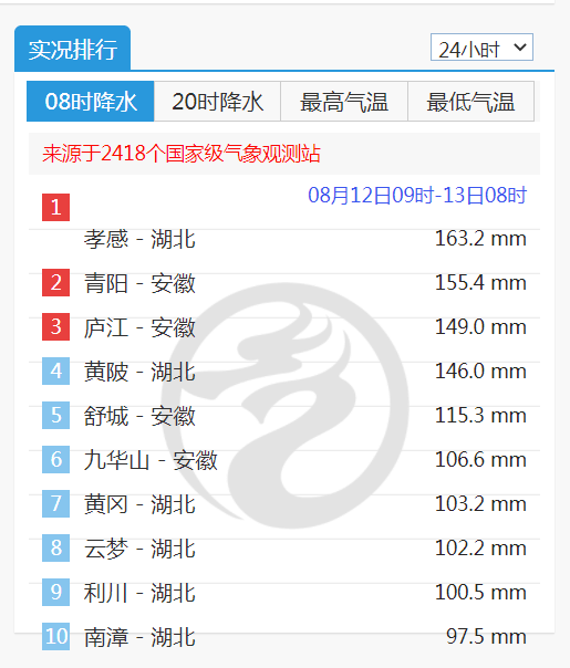 新澳2025今晚開獎資料四不像005期 21-32-14-08-37-48T：03,新澳2025今晚開獎資料四不像005期詳解與預(yù)測