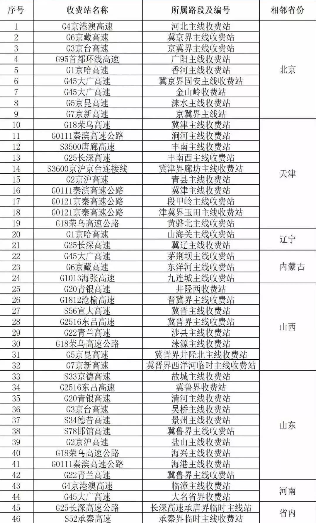 2025年天天彩資料免費(fèi)大全007期 33-46-09-12-17-43T：27,探索未來(lái)彩票奧秘，2025年天天彩資料免費(fèi)大全第007期深度解析