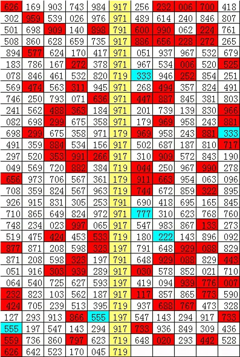 2025六開彩天天免費資料大全044期 18-47-11-26-08-37T：31,探索六開彩，2025年免費資料大全第044期深度解析