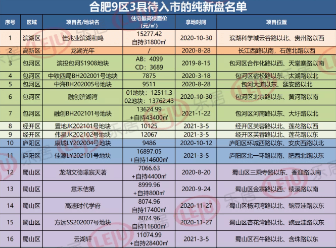 2025新澳天天開(kāi)獎(jiǎng)記錄051期 09-18-34-42-29-03T：16,探索新澳天天開(kāi)獎(jiǎng)記錄，第051期開(kāi)獎(jiǎng)細(xì)節(jié)與洞察（2025年）