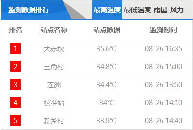 2025新奧精準資料免費大全069期 28-33-31-02-48-39T：17,探索未來，2025新奧精準資料免費大全第069期深度解析