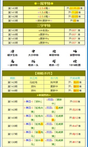 白小姐四肖四碼100%準074期 46-38-29-41-14-01T：22,白小姐四肖四碼，揭秘神秘預測背后的故事