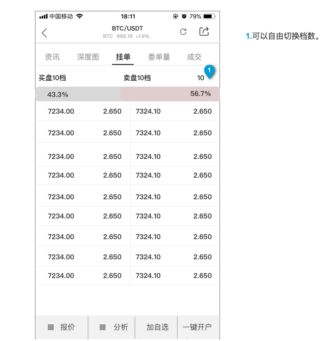 新奧門天天開獎資料大全079期 05-14-18-31-39-41U：34,新奧門天天開獎資料大全第079期解析，探尋數字背后的秘密與期待