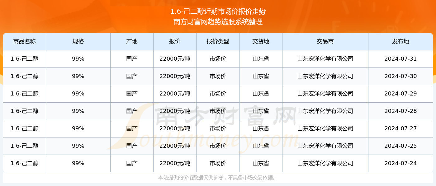 2024香港全年資料大全133期 10-24-29-31-36-39N：21,探索香港，2024年全年資料大全深度解析（第133期）——以特定數字解讀城市魅力