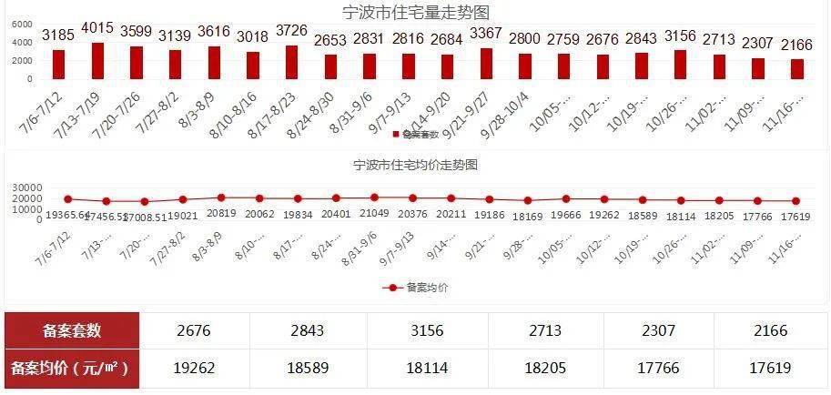 澳門一碼一碼100準確張子博119期 04-07-11-17-35-43L：19,澳門一碼一碼精準預測，張子博的獨到見解與期數揭秘（第119期）