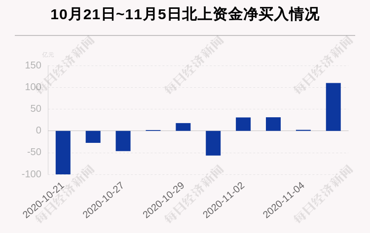 2025年2月 第67頁