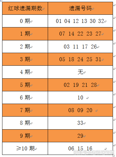 正版澳門免費資料查不到024期 08-20-22-26-31-34B：09,正版澳門免費資料查不到的秘密，探索第024期的未知與數字解讀