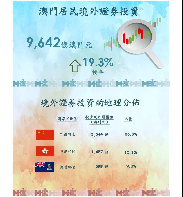 澳門三碼三碼精準100%公司認證064期 17-19-25-29-31-45Z：13,澳門三碼三碼精準100%公司認證，揭秘彩票背后的秘密與策略