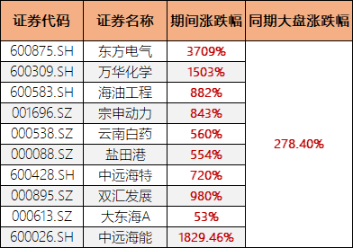 澳門好運彩開獎結(jié)果011期 08-10-14-20-41-44F：12,澳門好運彩開獎結(jié)果解析，011期開獎數(shù)據(jù)與趨勢預(yù)測