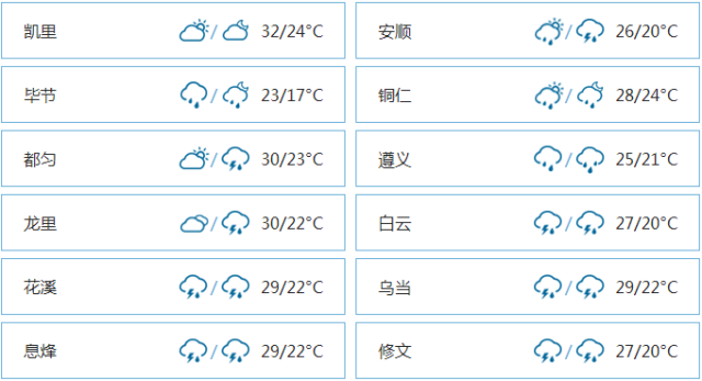 2025年2月 第59頁