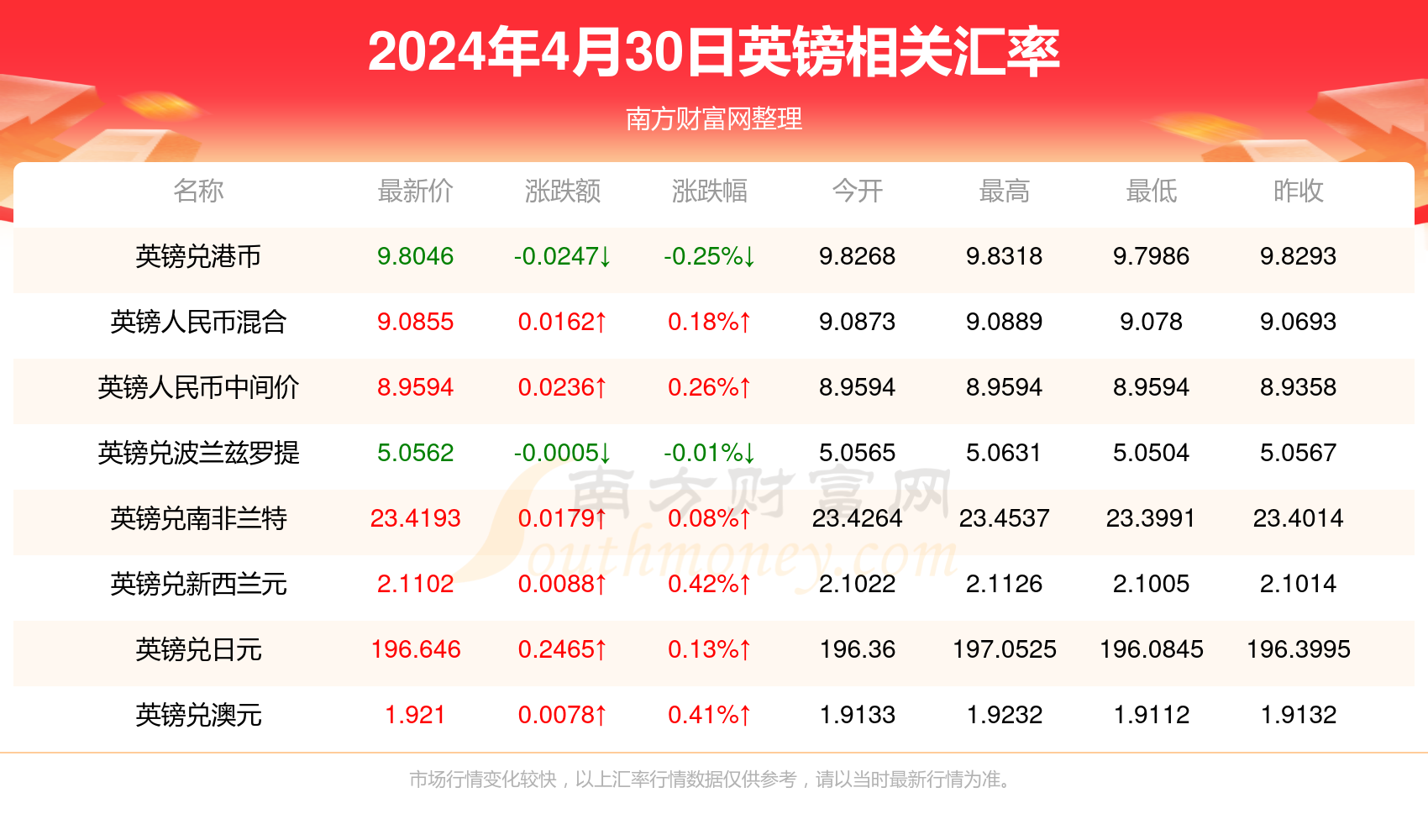 新澳門天天開(kāi)獎(jiǎng)資料大全119期 01-03-20-26-30-40K：36,新澳門天天開(kāi)獎(jiǎng)資料解析，第119期開(kāi)獎(jiǎng)數(shù)據(jù)與深度解讀（關(guān)鍵詞，01-03-20-26-30-40 K，36）