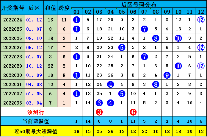 2025年2月21日 第25頁