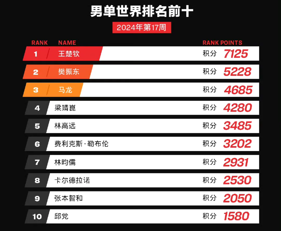 2025年新澳門今晚開獎結果查詢042期 10-23-28-30-39-41X：40,探索未知，關于新澳門彩票開獎結果查詢與數(shù)字解讀